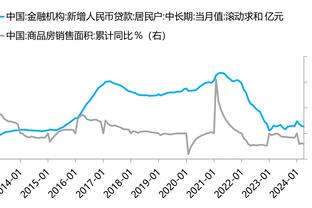 埃德蒙-萨姆纳：KD一直说结束NBA生涯后想来欧洲打球